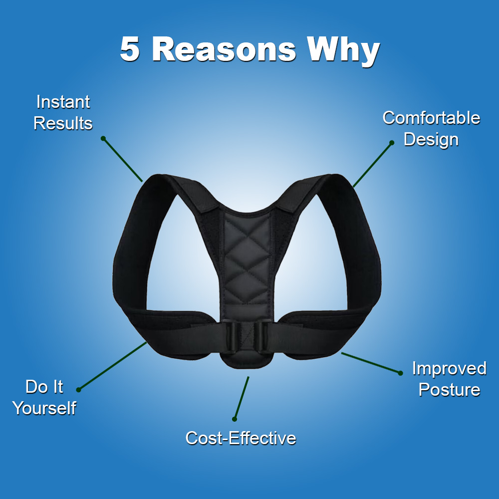 TrueFit Posture Corrector